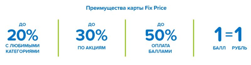 Баллы карты фикс прайс в рубли. 1 Балл на карте фикс прайс.