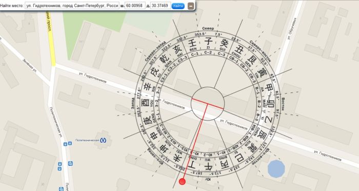 компас онлайн определить стороны света в квартире