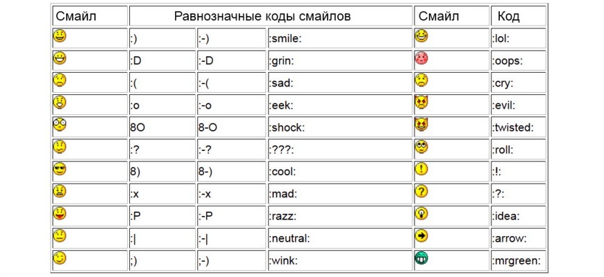 Что означает звездочка в маске файла